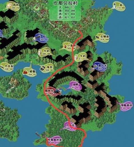 与魔力宝贝进入神秘的魔法森林