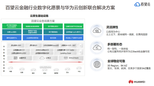 包含科技掌握时刻！魔力SF发布网助你紧跟变革的词条