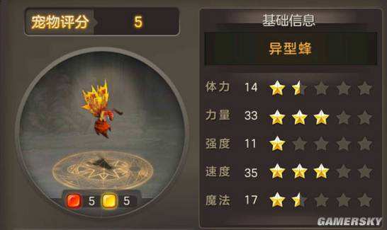 魔力宝贝加点系统解析 魔力宝贝加点系统解析